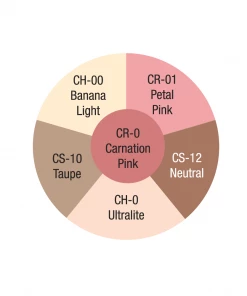 Ben Nye Contour Wheels 14 Ben Nye Contour Wheels