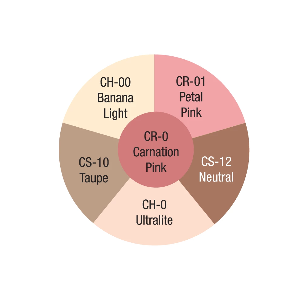 Ben Nye Contour Wheels 7 Ben Nye Contour Wheels
