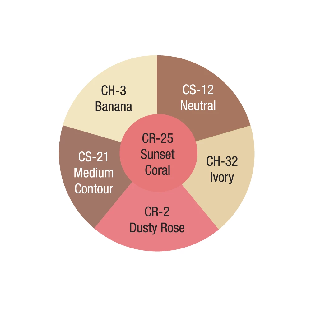 Ben Nye Contour Wheels 8 Ben Nye Contour Wheels