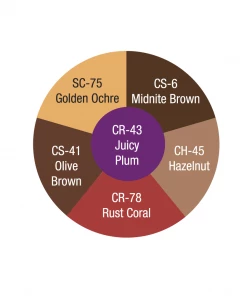 Ben Nye Contour Wheels 17 Ben Nye Contour Wheels
