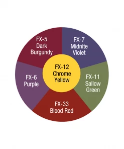 Ben Nye Creme FX Master Bruise Wheel