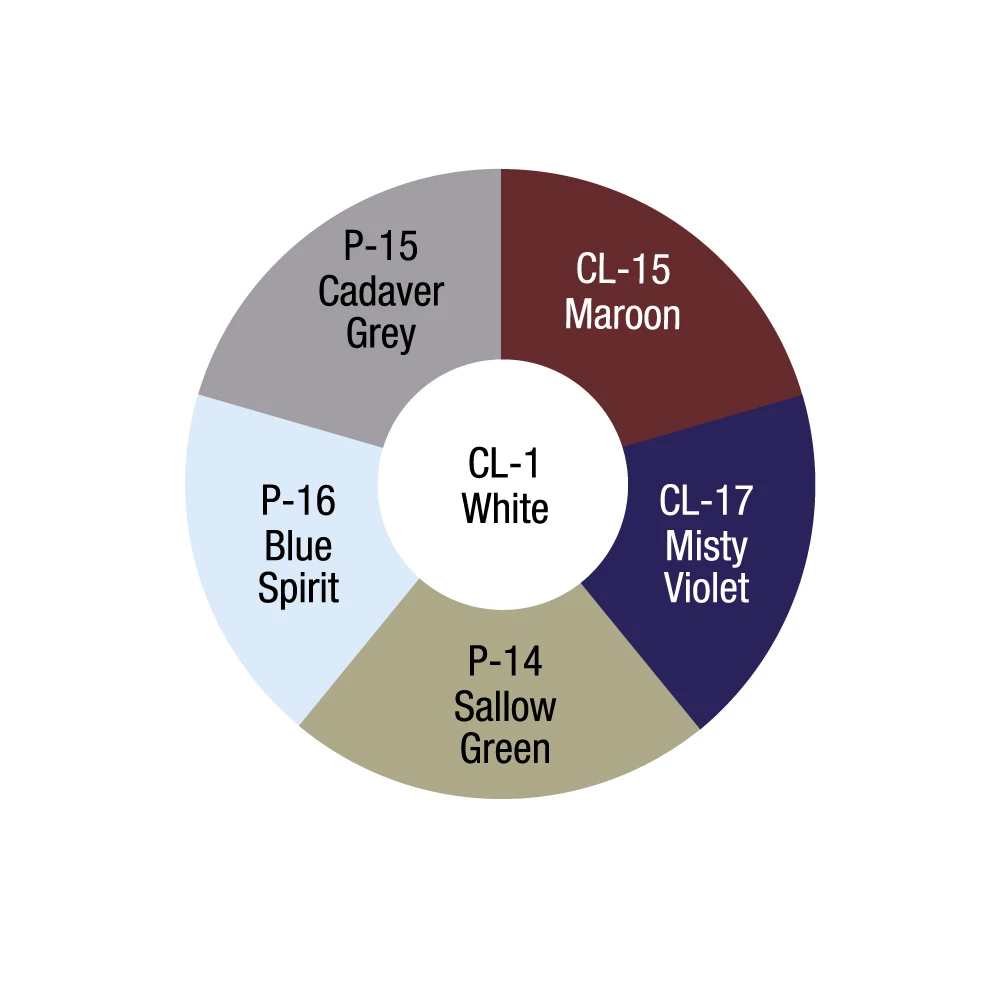 Ben Nye Creme Character Monster Wheel 4 Ben Nye Creme Character Monster Wheel