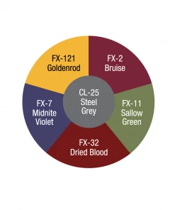 Ben Nye Creme FX Zombie Wheel