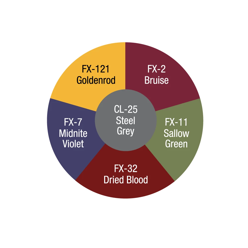 Ben Nye Creme FX Zombie Wheel 4 Ben Nye Creme FX Zombie Wheel